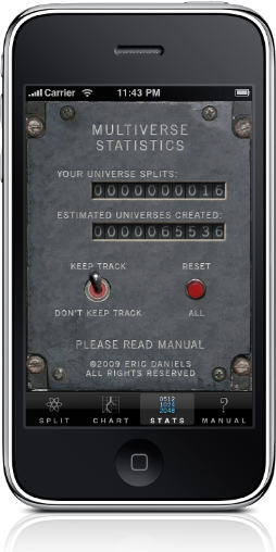 Informative Statistics